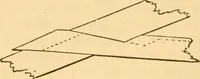 An illustration from The American house carpenter. A treatise on the art of building. Comprising styles of architecture, strength of materials, and the theory and practice of the construction of floors, framed girders, roof trusses, rolled-iron beams, tubular-iron girders, cast-iron girders, stairs, doors, windows, mouldings, and cornices; together with a compend of mathematics. A manual for the practical use of architects, carpenters, stair-builders, and others (1880)