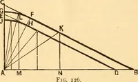 Picture 109 of 325 from The American house carpenter. A treatise on the art of building. Comprising styles of architecture, strength of materials, and the theory and practice of the construction of floors, framed girders, roof trusses, rolled-iron beams, tubular-iron girders, cast-iron girders, stairs, doors, windows, mouldings, and cornices; together with a compend of mathematics. A manual for the practical use of architects, carpenters, stair-builders, and others (1880), leaf 283