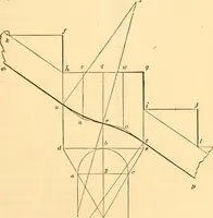 An illustration from The American house carpenter. A treatise on the art of building. Comprising styles of architecture, strength of materials, and the theory and practice of the construction of floors, framed girders, roof trusses, rolled-iron beams, tubular-iron girders, cast-iron girders, stairs, doors, windows, mouldings, and cornices; together with a compend of mathematics. A manual for the practical use of architects, carpenters, stair-builders, and others (1880)