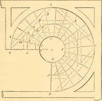 An illustration from The American house carpenter. A treatise on the art of building. Comprising styles of architecture, strength of materials, and the theory and practice of the construction of floors, framed girders, roof trusses, rolled-iron beams, tubular-iron girders, cast-iron girders, stairs, doors, windows, mouldings, and cornices; together with a compend of mathematics. A manual for the practical use of architects, carpenters, stair-builders, and others (1880)