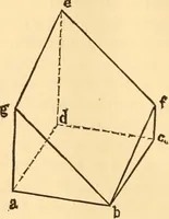 Picture 115 of 325 from The American house carpenter. A treatise on the art of building. Comprising styles of architecture, strength of materials, and the theory and practice of the construction of floors, framed girders, roof trusses, rolled-iron beams, tubular-iron girders, cast-iron girders, stairs, doors, windows, mouldings, and cornices; together with a compend of mathematics. A manual for the practical use of architects, carpenters, stair-builders, and others (1880), leaf 299