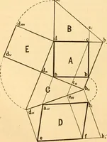 An illustration from The American house carpenter. A treatise on the art of building. Comprising styles of architecture, strength of materials, and the theory and practice of the construction of floors, framed girders, roof trusses, rolled-iron beams, tubular-iron girders, cast-iron girders, stairs, doors, windows, mouldings, and cornices; together with a compend of mathematics. A manual for the practical use of architects, carpenters, stair-builders, and others (1880)