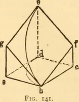 An illustration from The American house carpenter. A treatise on the art of building. Comprising styles of architecture, strength of materials, and the theory and practice of the construction of floors, framed girders, roof trusses, rolled-iron beams, tubular-iron girders, cast-iron girders, stairs, doors, windows, mouldings, and cornices; together with a compend of mathematics. A manual for the practical use of architects, carpenters, stair-builders, and others (1880)