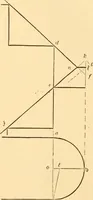 An illustration from The American house carpenter. A treatise on the art of building. Comprising styles of architecture, strength of materials, and the theory and practice of the construction of floors, framed girders, roof trusses, rolled-iron beams, tubular-iron girders, cast-iron girders, stairs, doors, windows, mouldings, and cornices; together with a compend of mathematics. A manual for the practical use of architects, carpenters, stair-builders, and others (1880)
