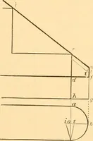 An illustration from The American house carpenter. A treatise on the art of building. Comprising styles of architecture, strength of materials, and the theory and practice of the construction of floors, framed girders, roof trusses, rolled-iron beams, tubular-iron girders, cast-iron girders, stairs, doors, windows, mouldings, and cornices; together with a compend of mathematics. A manual for the practical use of architects, carpenters, stair-builders, and others (1880)