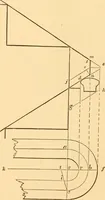 An illustration from The American house carpenter. A treatise on the art of building. Comprising styles of architecture, strength of materials, and the theory and practice of the construction of floors, framed girders, roof trusses, rolled-iron beams, tubular-iron girders, cast-iron girders, stairs, doors, windows, mouldings, and cornices; together with a compend of mathematics. A manual for the practical use of architects, carpenters, stair-builders, and others (1880)