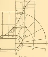 Picture 135 of 325 from The American house carpenter. A treatise on the art of building. Comprising styles of architecture, strength of materials, and the theory and practice of the construction of floors, framed girders, roof trusses, rolled-iron beams, tubular-iron girders, cast-iron girders, stairs, doors, windows, mouldings, and cornices; together with a compend of mathematics. A manual for the practical use of architects, carpenters, stair-builders, and others (1880), leaf 328
