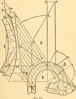 Picture 136 of 325 from The American house carpenter. A treatise on the art of building. Comprising styles of architecture, strength of materials, and the theory and practice of the construction of floors, framed girders, roof trusses, rolled-iron beams, tubular-iron girders, cast-iron girders, stairs, doors, windows, mouldings, and cornices; together with a compend of mathematics. A manual for the practical use of architects, carpenters, stair-builders, and others (1880), leaf 330