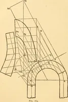 An illustration from The American house carpenter. A treatise on the art of building. Comprising styles of architecture, strength of materials, and the theory and practice of the construction of floors, framed girders, roof trusses, rolled-iron beams, tubular-iron girders, cast-iron girders, stairs, doors, windows, mouldings, and cornices; together with a compend of mathematics. A manual for the practical use of architects, carpenters, stair-builders, and others (1880)