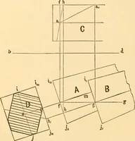 An illustration from The American house carpenter. A treatise on the art of building. Comprising styles of architecture, strength of materials, and the theory and practice of the construction of floors, framed girders, roof trusses, rolled-iron beams, tubular-iron girders, cast-iron girders, stairs, doors, windows, mouldings, and cornices; together with a compend of mathematics. A manual for the practical use of architects, carpenters, stair-builders, and others (1880)