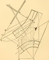 Picture 141 of 325 from The American house carpenter. A treatise on the art of building. Comprising styles of architecture, strength of materials, and the theory and practice of the construction of floors, framed girders, roof trusses, rolled-iron beams, tubular-iron girders, cast-iron girders, stairs, doors, windows, mouldings, and cornices; together with a compend of mathematics. A manual for the practical use of architects, carpenters, stair-builders, and others (1880), leaf 341
