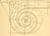 An illustration from The American house carpenter. A treatise on the art of building. Comprising styles of architecture, strength of materials, and the theory and practice of the construction of floors, framed girders, roof trusses, rolled-iron beams, tubular-iron girders, cast-iron girders, stairs, doors, windows, mouldings, and cornices; together with a compend of mathematics. A manual for the practical use of architects, carpenters, stair-builders, and others (1880)
