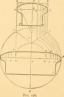 An illustration from The American house carpenter. A treatise on the art of building. Comprising styles of architecture, strength of materials, and the theory and practice of the construction of floors, framed girders, roof trusses, rolled-iron beams, tubular-iron girders, cast-iron girders, stairs, doors, windows, mouldings, and cornices; together with a compend of mathematics. A manual for the practical use of architects, carpenters, stair-builders, and others (1880)
