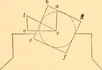 An illustration from The American house carpenter. A treatise on the art of building. Comprising styles of architecture, strength of materials, and the theory and practice of the construction of floors, framed girders, roof trusses, rolled-iron beams, tubular-iron girders, cast-iron girders, stairs, doors, windows, mouldings, and cornices; together with a compend of mathematics. A manual for the practical use of architects, carpenters, stair-builders, and others (1880)