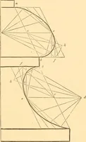 An illustration from The American house carpenter. A treatise on the art of building. Comprising styles of architecture, strength of materials, and the theory and practice of the construction of floors, framed girders, roof trusses, rolled-iron beams, tubular-iron girders, cast-iron girders, stairs, doors, windows, mouldings, and cornices; together with a compend of mathematics. A manual for the practical use of architects, carpenters, stair-builders, and others (1880)