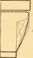 Picture 157 of 325 from The American house carpenter. A treatise on the art of building. Comprising styles of architecture, strength of materials, and the theory and practice of the construction of floors, framed girders, roof trusses, rolled-iron beams, tubular-iron girders, cast-iron girders, stairs, doors, windows, mouldings, and cornices; together with a compend of mathematics. A manual for the practical use of architects, carpenters, stair-builders, and others (1880), leaf 369