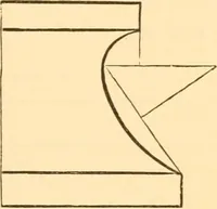 An illustration from The American house carpenter. A treatise on the art of building. Comprising styles of architecture, strength of materials, and the theory and practice of the construction of floors, framed girders, roof trusses, rolled-iron beams, tubular-iron girders, cast-iron girders, stairs, doors, windows, mouldings, and cornices; together with a compend of mathematics. A manual for the practical use of architects, carpenters, stair-builders, and others (1880)