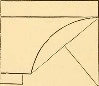 An illustration from The American house carpenter. A treatise on the art of building. Comprising styles of architecture, strength of materials, and the theory and practice of the construction of floors, framed girders, roof trusses, rolled-iron beams, tubular-iron girders, cast-iron girders, stairs, doors, windows, mouldings, and cornices; together with a compend of mathematics. A manual for the practical use of architects, carpenters, stair-builders, and others (1880)