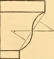 An illustration from The American house carpenter. A treatise on the art of building. Comprising styles of architecture, strength of materials, and the theory and practice of the construction of floors, framed girders, roof trusses, rolled-iron beams, tubular-iron girders, cast-iron girders, stairs, doors, windows, mouldings, and cornices; together with a compend of mathematics. A manual for the practical use of architects, carpenters, stair-builders, and others (1880)