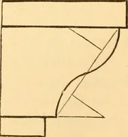 Picture 169 of 325 from The American house carpenter. A treatise on the art of building. Comprising styles of architecture, strength of materials, and the theory and practice of the construction of floors, framed girders, roof trusses, rolled-iron beams, tubular-iron girders, cast-iron girders, stairs, doors, windows, mouldings, and cornices; together with a compend of mathematics. A manual for the practical use of architects, carpenters, stair-builders, and others (1880), leaf 373