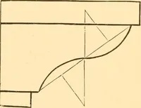 Picture 171 of 325 from The American house carpenter. A treatise on the art of building. Comprising styles of architecture, strength of materials, and the theory and practice of the construction of floors, framed girders, roof trusses, rolled-iron beams, tubular-iron girders, cast-iron girders, stairs, doors, windows, mouldings, and cornices; together with a compend of mathematics. A manual for the practical use of architects, carpenters, stair-builders, and others (1880), leaf 374