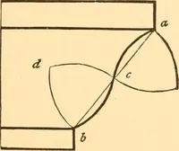 An illustration from The American house carpenter. A treatise on the art of building. Comprising styles of architecture, strength of materials, and the theory and practice of the construction of floors, framed girders, roof trusses, rolled-iron beams, tubular-iron girders, cast-iron girders, stairs, doors, windows, mouldings, and cornices; together with a compend of mathematics. A manual for the practical use of architects, carpenters, stair-builders, and others (1880)