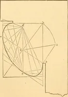 Picture 175 of 325 from The American house carpenter. A treatise on the art of building. Comprising styles of architecture, strength of materials, and the theory and practice of the construction of floors, framed girders, roof trusses, rolled-iron beams, tubular-iron girders, cast-iron girders, stairs, doors, windows, mouldings, and cornices; together with a compend of mathematics. A manual for the practical use of architects, carpenters, stair-builders, and others (1880), leaf 375
