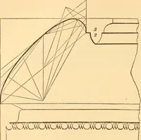 An illustration from The American house carpenter. A treatise on the art of building. Comprising styles of architecture, strength of materials, and the theory and practice of the construction of floors, framed girders, roof trusses, rolled-iron beams, tubular-iron girders, cast-iron girders, stairs, doors, windows, mouldings, and cornices; together with a compend of mathematics. A manual for the practical use of architects, carpenters, stair-builders, and others (1880)