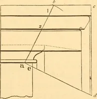 Picture 186 of 325 from The American house carpenter. A treatise on the art of building. Comprising styles of architecture, strength of materials, and the theory and practice of the construction of floors, framed girders, roof trusses, rolled-iron beams, tubular-iron girders, cast-iron girders, stairs, doors, windows, mouldings, and cornices; together with a compend of mathematics. A manual for the practical use of architects, carpenters, stair-builders, and others (1880), leaf 384