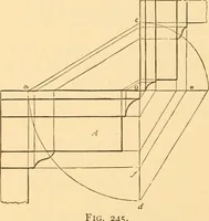Picture 187 of 325 from The American house carpenter. A treatise on the art of building. Comprising styles of architecture, strength of materials, and the theory and practice of the construction of floors, framed girders, roof trusses, rolled-iron beams, tubular-iron girders, cast-iron girders, stairs, doors, windows, mouldings, and cornices; together with a compend of mathematics. A manual for the practical use of architects, carpenters, stair-builders, and others (1880), leaf 385