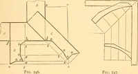 An illustration from The American house carpenter. A treatise on the art of building. Comprising styles of architecture, strength of materials, and the theory and practice of the construction of floors, framed girders, roof trusses, rolled-iron beams, tubular-iron girders, cast-iron girders, stairs, doors, windows, mouldings, and cornices; together with a compend of mathematics. A manual for the practical use of architects, carpenters, stair-builders, and others (1880)