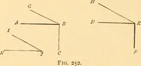 Picture 190 of 325 from The American house carpenter. A treatise on the art of building. Comprising styles of architecture, strength of materials, and the theory and practice of the construction of floors, framed girders, roof trusses, rolled-iron beams, tubular-iron girders, cast-iron girders, stairs, doors, windows, mouldings, and cornices; together with a compend of mathematics. A manual for the practical use of architects, carpenters, stair-builders, and others (1880), leaf 393