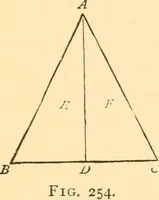 An illustration from The American house carpenter. A treatise on the art of building. Comprising styles of architecture, strength of materials, and the theory and practice of the construction of floors, framed girders, roof trusses, rolled-iron beams, tubular-iron girders, cast-iron girders, stairs, doors, windows, mouldings, and cornices; together with a compend of mathematics. A manual for the practical use of architects, carpenters, stair-builders, and others (1880)