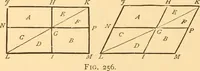 Picture 193 of 325 from The American house carpenter. A treatise on the art of building. Comprising styles of architecture, strength of materials, and the theory and practice of the construction of floors, framed girders, roof trusses, rolled-iron beams, tubular-iron girders, cast-iron girders, stairs, doors, windows, mouldings, and cornices; together with a compend of mathematics. A manual for the practical use of architects, carpenters, stair-builders, and others (1880), leaf 395