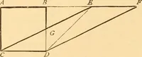 Picture 194 of 325 from The American house carpenter. A treatise on the art of building. Comprising styles of architecture, strength of materials, and the theory and practice of the construction of floors, framed girders, roof trusses, rolled-iron beams, tubular-iron girders, cast-iron girders, stairs, doors, windows, mouldings, and cornices; together with a compend of mathematics. A manual for the practical use of architects, carpenters, stair-builders, and others (1880), leaf 395