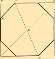 An illustration from The American house carpenter. A treatise on the art of building. Comprising styles of architecture, strength of materials, and the theory and practice of the construction of floors, framed girders, roof trusses, rolled-iron beams, tubular-iron girders, cast-iron girders, stairs, doors, windows, mouldings, and cornices; together with a compend of mathematics. A manual for the practical use of architects, carpenters, stair-builders, and others (1880)