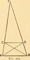 An illustration from The American house carpenter. A treatise on the art of building. Comprising styles of architecture, strength of materials, and the theory and practice of the construction of floors, framed girders, roof trusses, rolled-iron beams, tubular-iron girders, cast-iron girders, stairs, doors, windows, mouldings, and cornices; together with a compend of mathematics. A manual for the practical use of architects, carpenters, stair-builders, and others (1880)