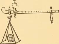 An illustration from The American house carpenter. A treatise on the art of building. Comprising styles of architecture, strength of materials, and the theory and practice of the construction of floors, framed girders, roof trusses, rolled-iron beams, tubular-iron girders, cast-iron girders, stairs, doors, windows, mouldings, and cornices; together with a compend of mathematics. A manual for the practical use of architects, carpenters, stair-builders, and others (1880)