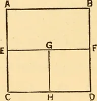 An illustration from The American house carpenter. A treatise on the art of building. Comprising styles of architecture, strength of materials, and the theory and practice of the construction of floors, framed girders, roof trusses, rolled-iron beams, tubular-iron girders, cast-iron girders, stairs, doors, windows, mouldings, and cornices; together with a compend of mathematics. A manual for the practical use of architects, carpenters, stair-builders, and others (1880)