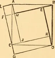 An illustration from The American house carpenter. A treatise on the art of building. Comprising styles of architecture, strength of materials, and the theory and practice of the construction of floors, framed girders, roof trusses, rolled-iron beams, tubular-iron girders, cast-iron girders, stairs, doors, windows, mouldings, and cornices; together with a compend of mathematics. A manual for the practical use of architects, carpenters, stair-builders, and others (1880)