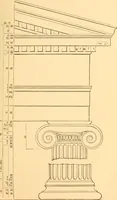 An illustration from The American house carpenter. A treatise on the art of building. Comprising styles of architecture, strength of materials, and the theory and practice of the construction of floors, framed girders, roof trusses, rolled-iron beams, tubular-iron girders, cast-iron girders, stairs, doors, windows, mouldings, and cornices; together with a compend of mathematics. A manual for the practical use of architects, carpenters, stair-builders, and others (1880)