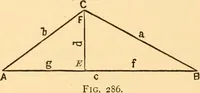 An illustration from The American house carpenter. A treatise on the art of building. Comprising styles of architecture, strength of materials, and the theory and practice of the construction of floors, framed girders, roof trusses, rolled-iron beams, tubular-iron girders, cast-iron girders, stairs, doors, windows, mouldings, and cornices; together with a compend of mathematics. A manual for the practical use of architects, carpenters, stair-builders, and others (1880)