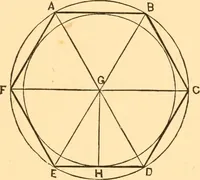 An illustration from The American house carpenter. A treatise on the art of building. Comprising styles of architecture, strength of materials, and the theory and practice of the construction of floors, framed girders, roof trusses, rolled-iron beams, tubular-iron girders, cast-iron girders, stairs, doors, windows, mouldings, and cornices; together with a compend of mathematics. A manual for the practical use of architects, carpenters, stair-builders, and others (1880)