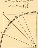 Picture 216 of 325 from The American house carpenter. A treatise on the art of building. Comprising styles of architecture, strength of materials, and the theory and practice of the construction of floors, framed girders, roof trusses, rolled-iron beams, tubular-iron girders, cast-iron girders, stairs, doors, windows, mouldings, and cornices; together with a compend of mathematics. A manual for the practical use of architects, carpenters, stair-builders, and others (1880), leaf 499