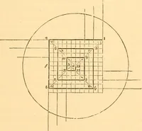 An illustration from The American house carpenter. A treatise on the art of building. Comprising styles of architecture, strength of materials, and the theory and practice of the construction of floors, framed girders, roof trusses, rolled-iron beams, tubular-iron girders, cast-iron girders, stairs, doors, windows, mouldings, and cornices; together with a compend of mathematics. A manual for the practical use of architects, carpenters, stair-builders, and others (1880)
