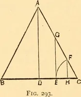An illustration from The American house carpenter. A treatise on the art of building. Comprising styles of architecture, strength of materials, and the theory and practice of the construction of floors, framed girders, roof trusses, rolled-iron beams, tubular-iron girders, cast-iron girders, stairs, doors, windows, mouldings, and cornices; together with a compend of mathematics. A manual for the practical use of architects, carpenters, stair-builders, and others (1880)
