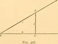 Picture 239 of 325 from The American house carpenter. A treatise on the art of building. Comprising styles of architecture, strength of materials, and the theory and practice of the construction of floors, framed girders, roof trusses, rolled-iron beams, tubular-iron girders, cast-iron girders, stairs, doors, windows, mouldings, and cornices; together with a compend of mathematics. A manual for the practical use of architects, carpenters, stair-builders, and others (1880), leaf 557