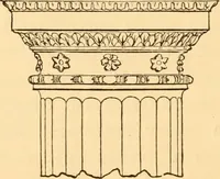 An illustration from The American house carpenter. A treatise on the art of building. Comprising styles of architecture, strength of materials, and the theory and practice of the construction of floors, framed girders, roof trusses, rolled-iron beams, tubular-iron girders, cast-iron girders, stairs, doors, windows, mouldings, and cornices; together with a compend of mathematics. A manual for the practical use of architects, carpenters, stair-builders, and others (1880)