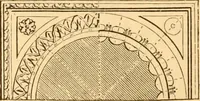 An illustration from The American house carpenter. A treatise on the art of building. Comprising styles of architecture, strength of materials, and the theory and practice of the construction of floors, framed girders, roof trusses, rolled-iron beams, tubular-iron girders, cast-iron girders, stairs, doors, windows, mouldings, and cornices; together with a compend of mathematics. A manual for the practical use of architects, carpenters, stair-builders, and others (1880)