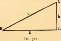 An illustration from The American house carpenter. A treatise on the art of building. Comprising styles of architecture, strength of materials, and the theory and practice of the construction of floors, framed girders, roof trusses, rolled-iron beams, tubular-iron girders, cast-iron girders, stairs, doors, windows, mouldings, and cornices; together with a compend of mathematics. A manual for the practical use of architects, carpenters, stair-builders, and others (1880)